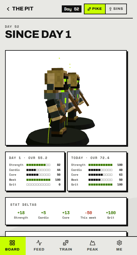 Since Day 1: the recruit next to today's gladiator with stat deltas and gear dropped
